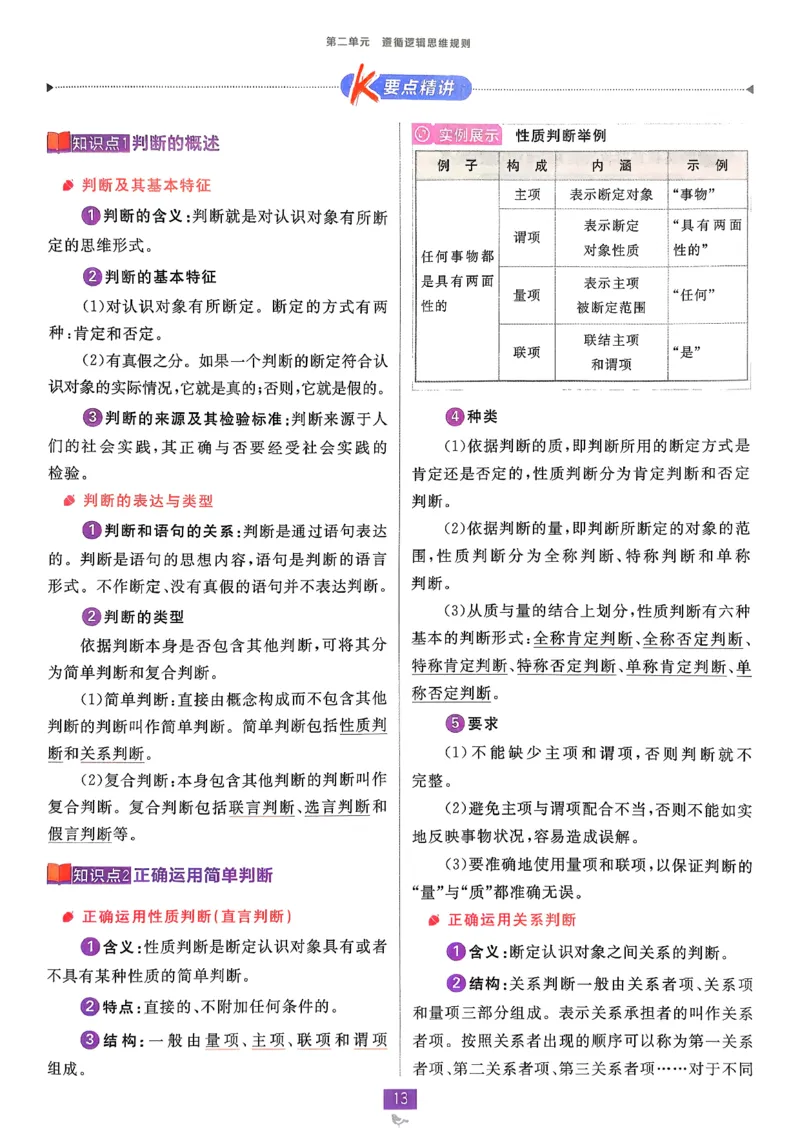 狂k重点政治选修3_2026版高中必刷题_政治_2026春高中必刷题政治RJ选修3