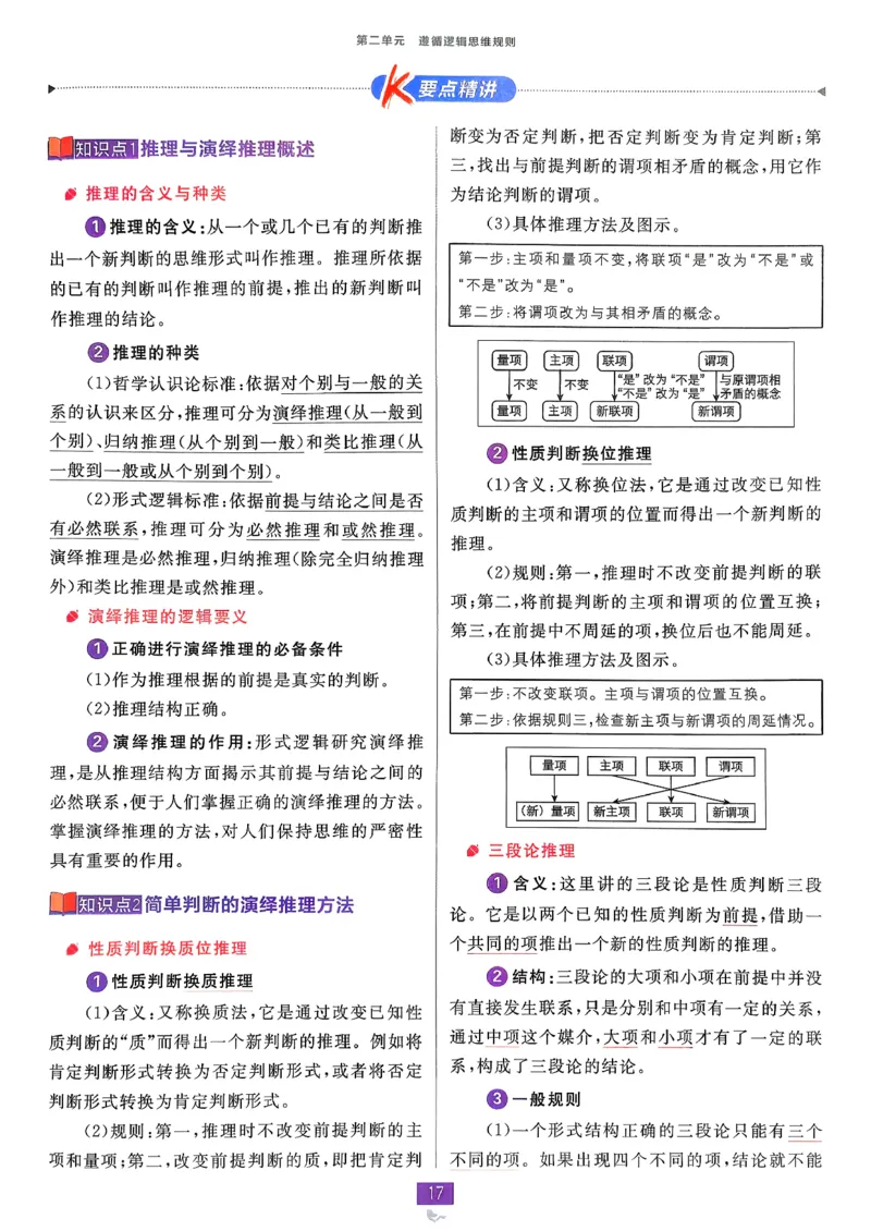 狂k重点政治选修3_2026版高中必刷题_政治_2026春高中必刷题政治RJ选修3