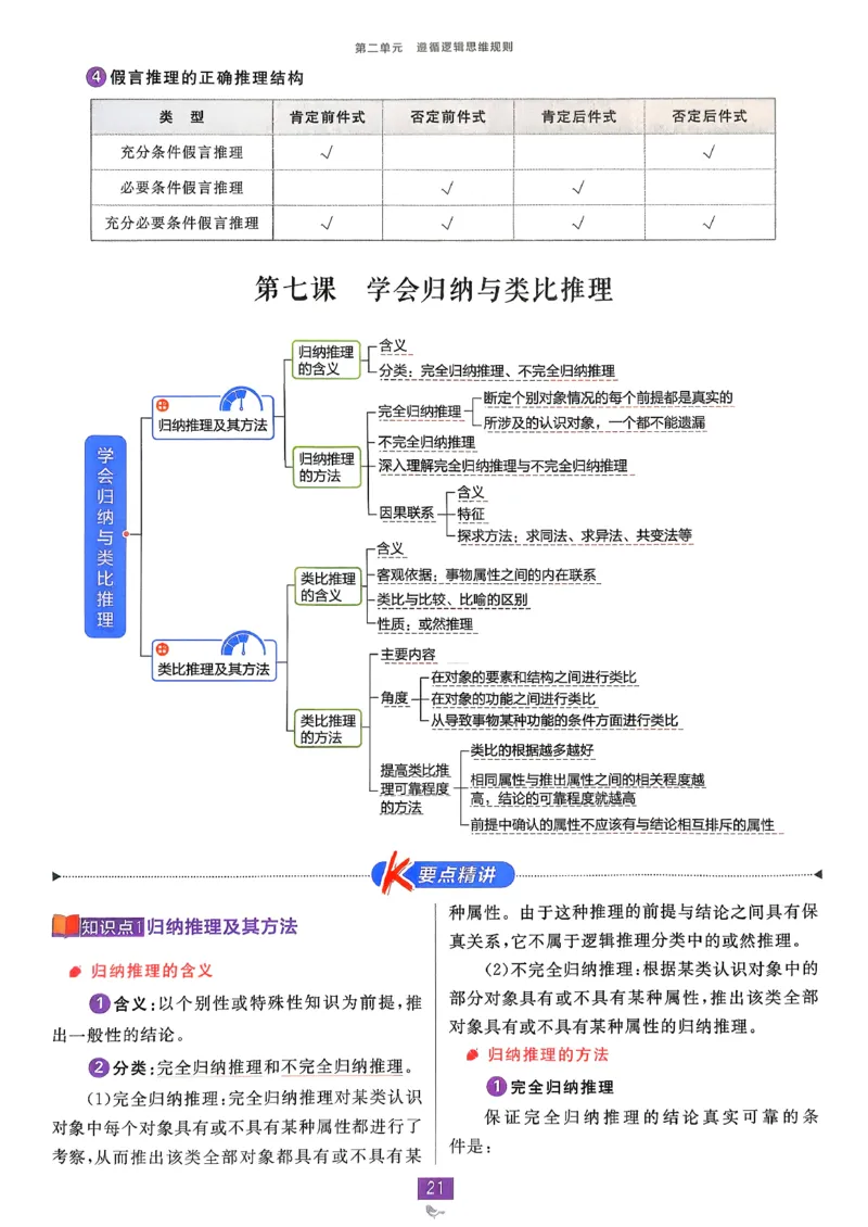 狂k重点政治选修3_2026版高中必刷题_政治_2026春高中必刷题政治RJ选修3