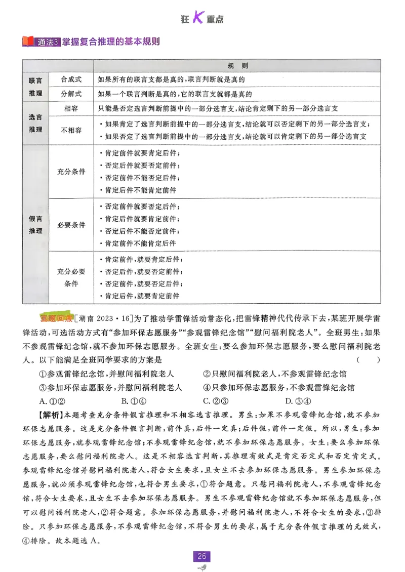 狂k重点政治选修3_2026版高中必刷题_政治_2026春高中必刷题政治RJ选修3