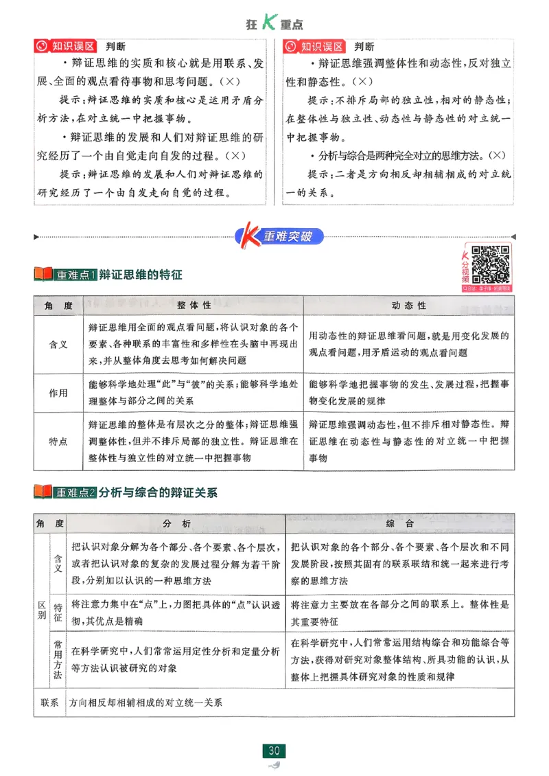 狂k重点政治选修3_2026版高中必刷题_政治_2026春高中必刷题政治RJ选修3