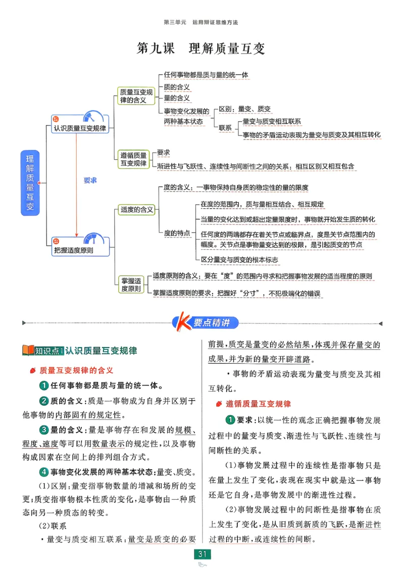 狂k重点政治选修3_2026版高中必刷题_政治_2026春高中必刷题政治RJ选修3