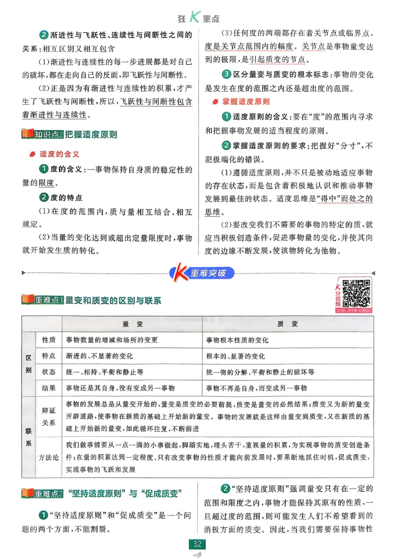 狂k重点政治选修3_2026版高中必刷题_政治_2026春高中必刷题政治RJ选修3