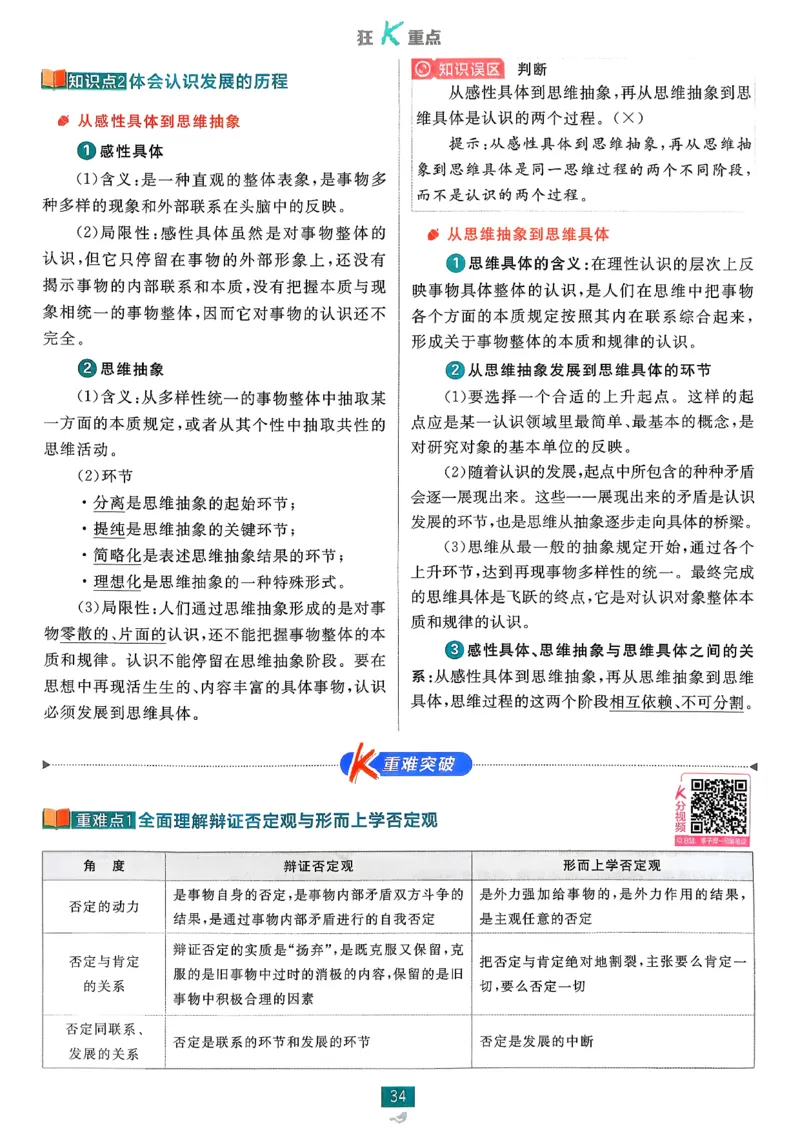 狂k重点政治选修3_2026版高中必刷题_政治_2026春高中必刷题政治RJ选修3