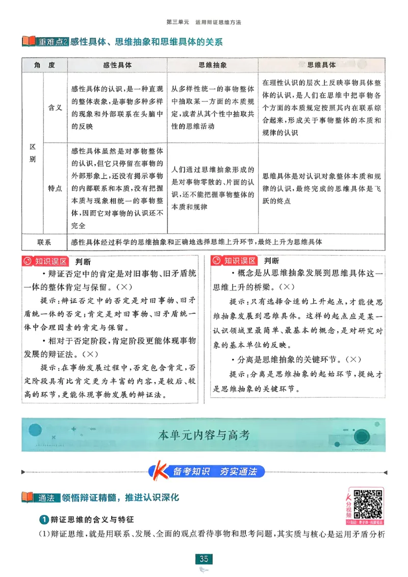 狂k重点政治选修3_2026版高中必刷题_政治_2026春高中必刷题政治RJ选修3