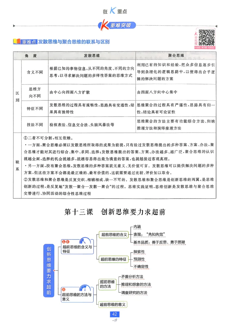 狂k重点政治选修3_2026版高中必刷题_政治_2026春高中必刷题政治RJ选修3