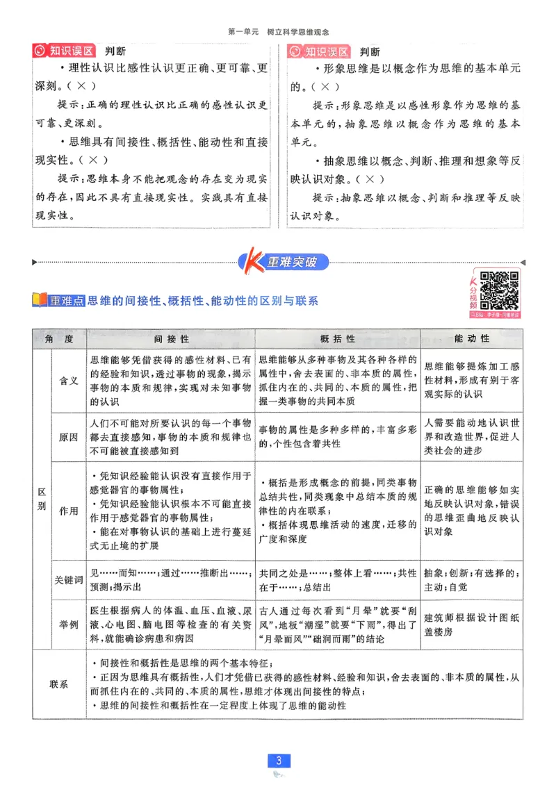 狂k重点政治选修3_2026版高中必刷题_政治_2026春高中必刷题政治RJ选修3