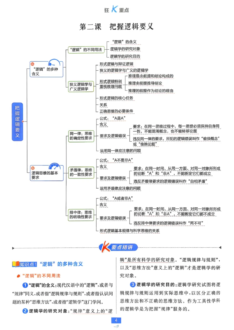 狂k重点政治选修3_2026版高中必刷题_政治_2026春高中必刷题政治RJ选修3