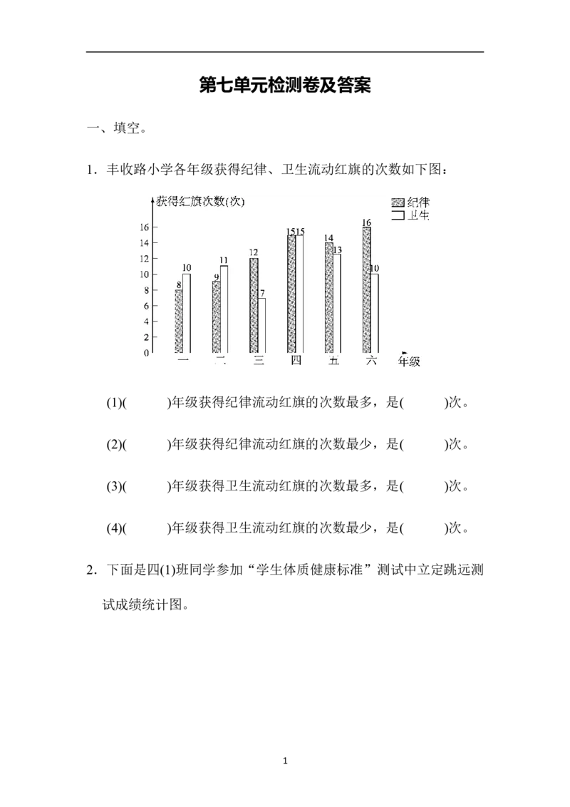 第七单元检测卷_小学1-6年级全部试卷_数学_四年级_3-9-4、小学四年级数学下册_3-9-4-2、练习题、作业、试题、试卷_冀教版_单元测试卷