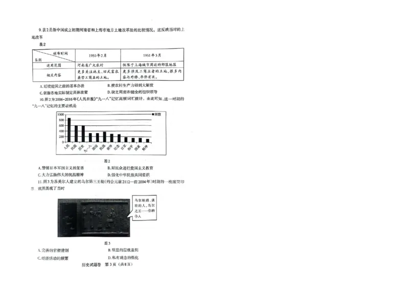 高三历史_2024年4月_01按日期_6号_2024届辽宁省高三下学期高考扣题卷（一）_2024届辽宁省高三下学期高考扣题（一）历史试卷