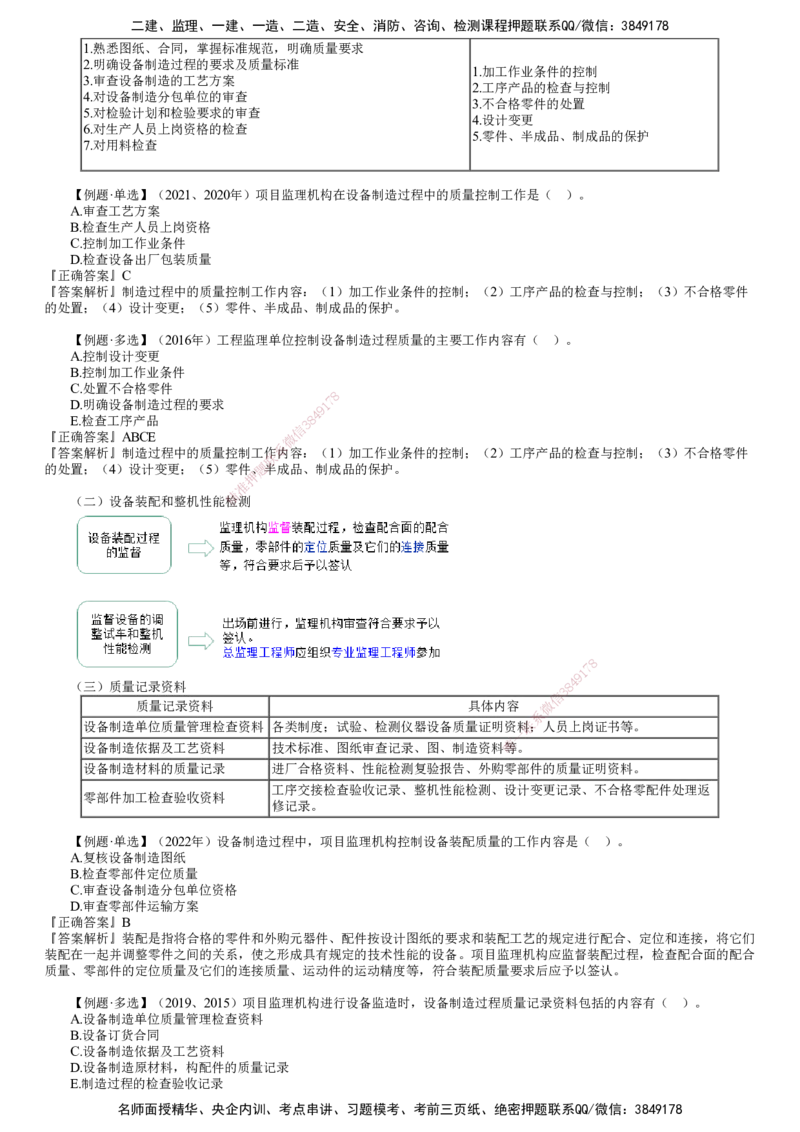 第01讲　设备采购和监造质量控制_监理工程师_2025监理工程师_2025年监理工程师SVIP_2025年监理土建控制SVIP_02-基础精讲✿高端面授✿深度强化_06-控制《教材精讲班》李娜JG