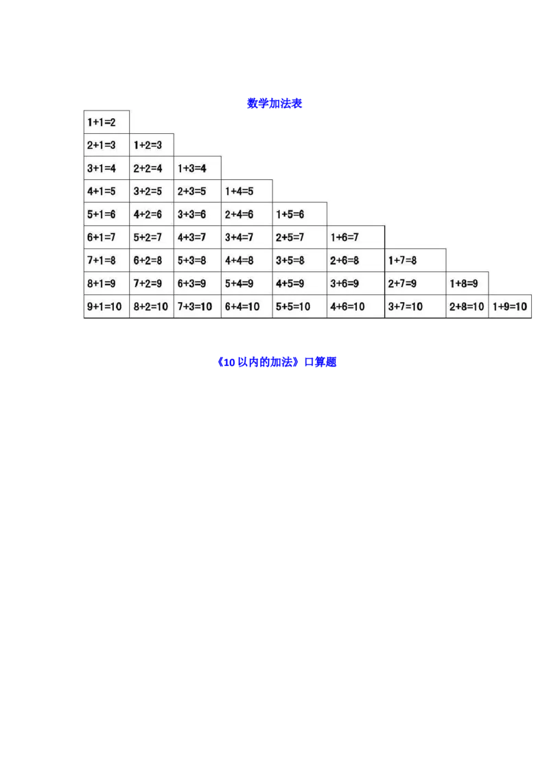 小学一年级上册-数学《10以内的加法》口算必背基础+练习题大全！_小学1-6年级全部试卷_数学_一年级_3-6-3、小学一年级数学上册_3-6-3-2、练习题、作业、试题、试卷_通用
