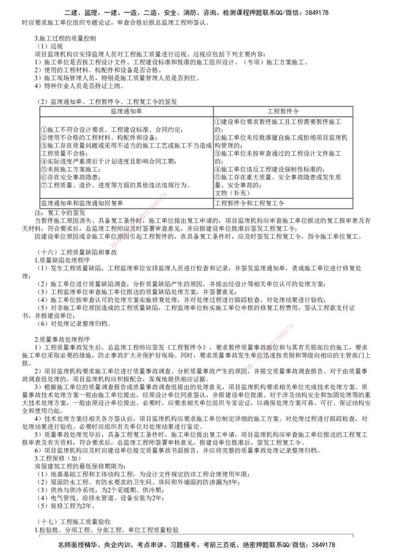 第04讲　知识点串讲（四）_监理工程师_2025监理工程师_2025年监理工程师SVIP_2025年监理土建案例SVIP_04-冲刺串讲✿考点强化✿小灶集训