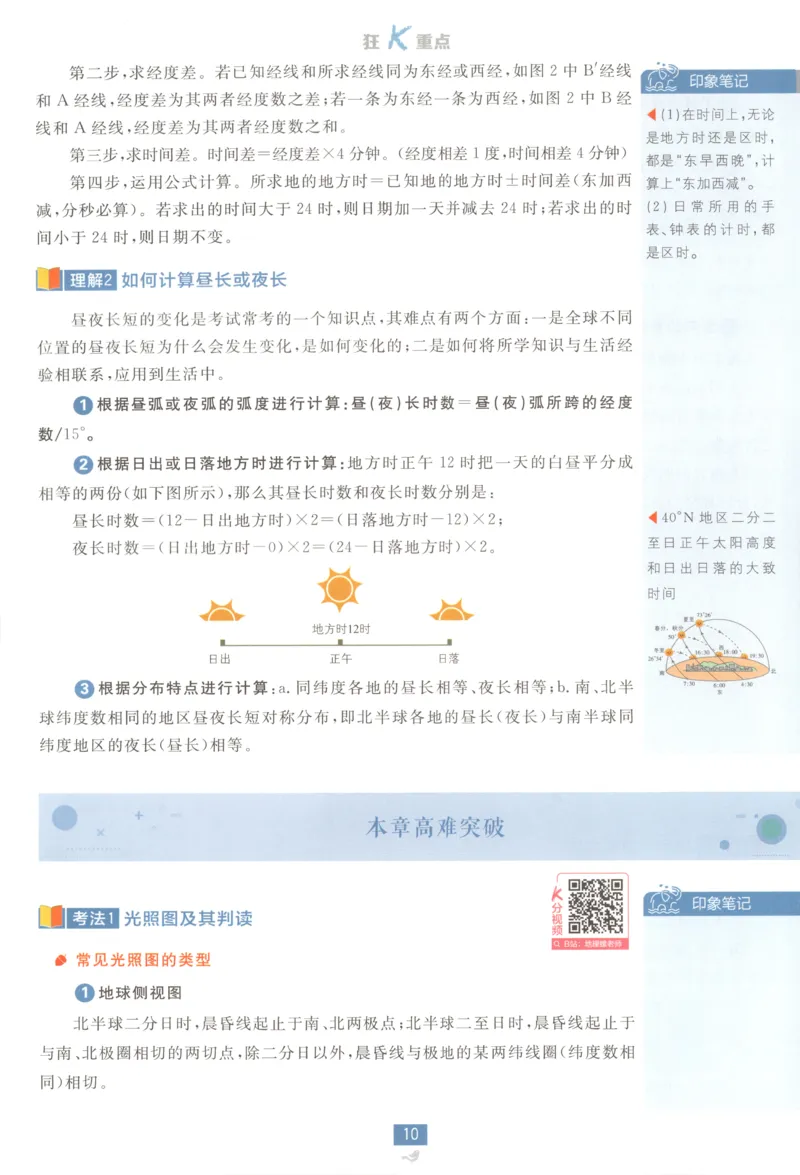 狂K重点_地理_2026版高中必刷题地理《中图版》_2026版高中必刷题地理选修1ZT