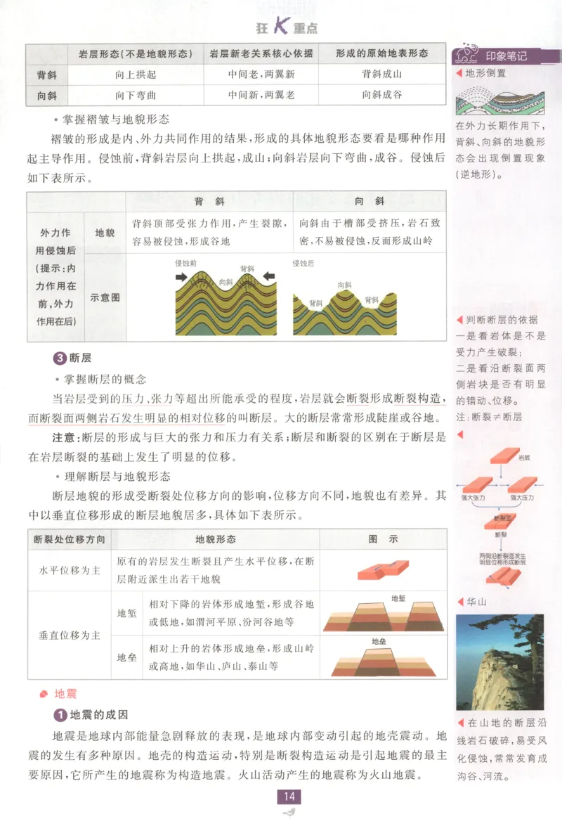 狂K重点_地理_2026版高中必刷题地理《中图版》_2026版高中必刷题地理选修1ZT