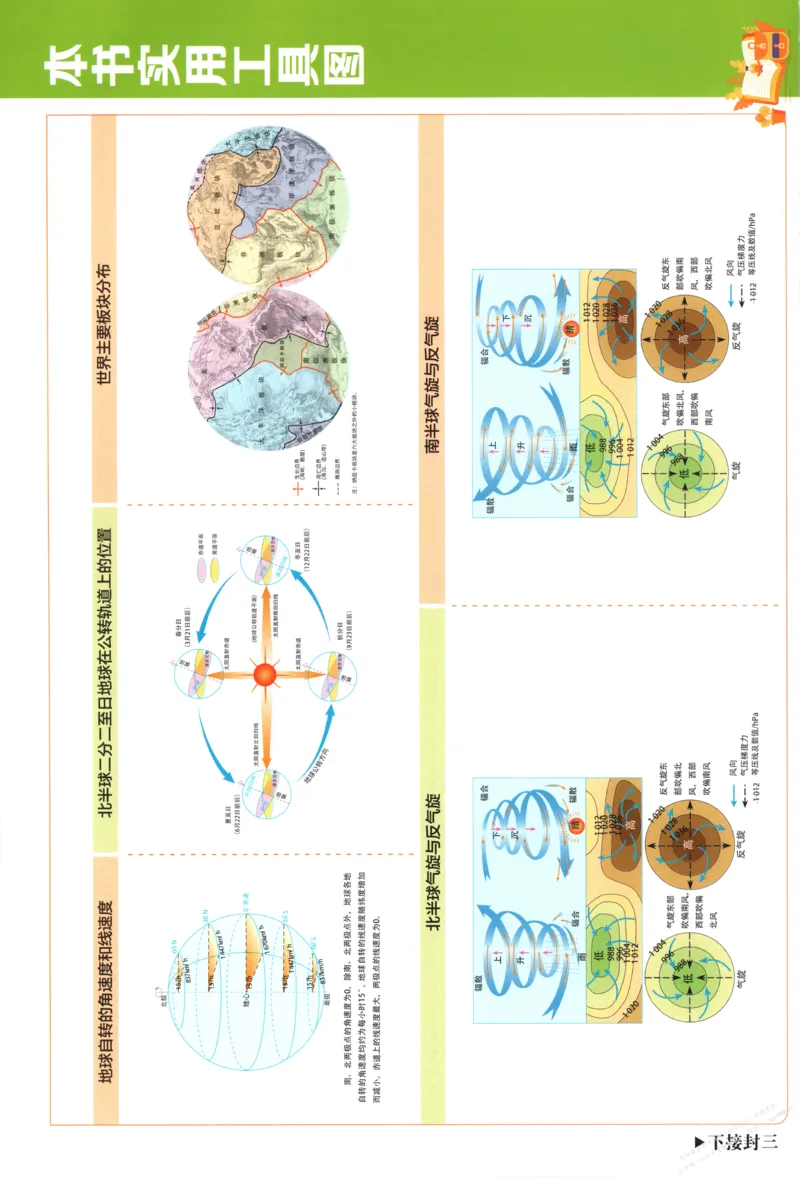狂K重点_地理_2026版高中必刷题地理《中图版》_2026版高中必刷题地理选修1ZT
