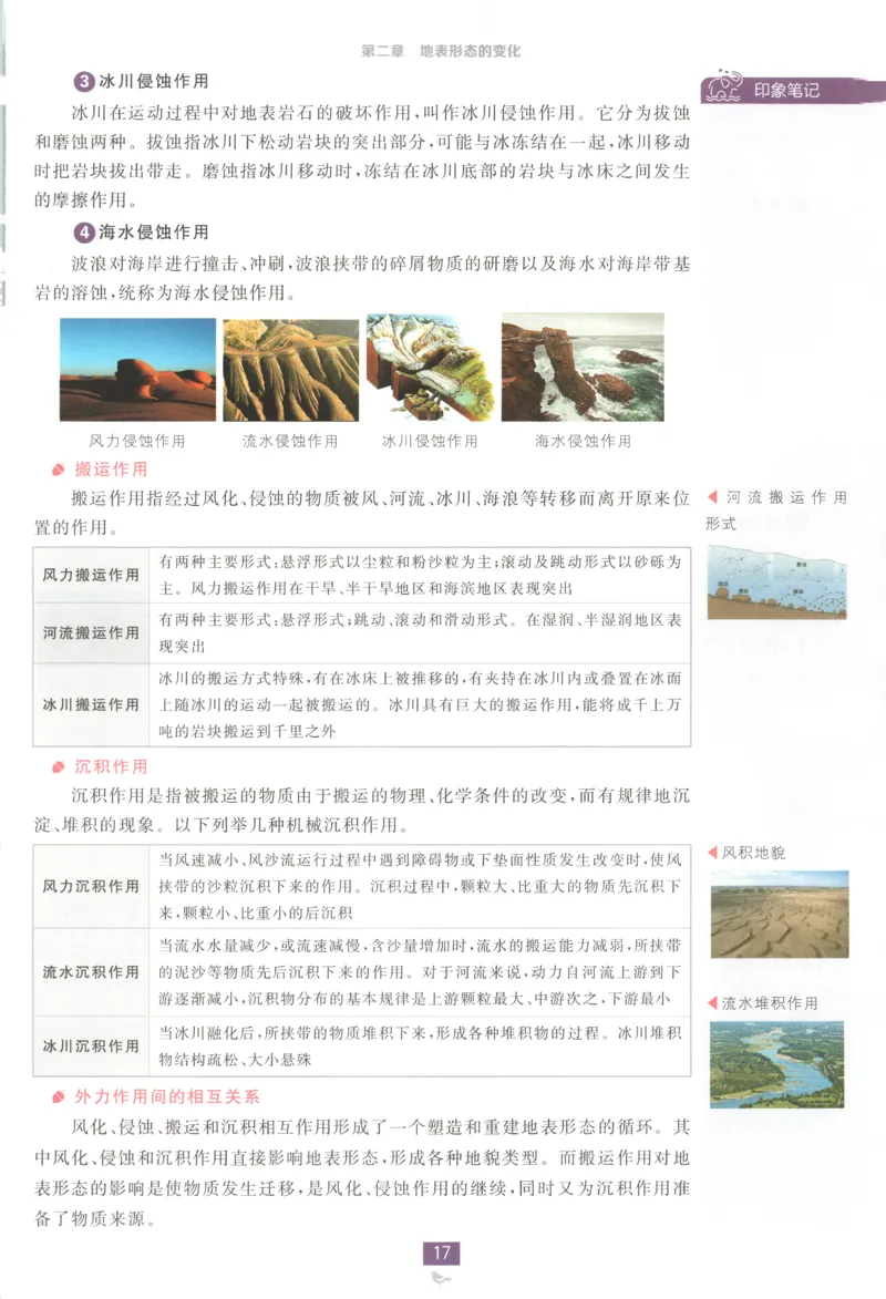 狂K重点_地理_2026版高中必刷题地理《中图版》_2026版高中必刷题地理选修1ZT