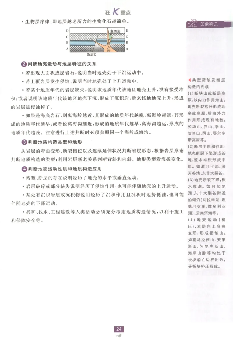 狂K重点_地理_2026版高中必刷题地理《中图版》_2026版高中必刷题地理选修1ZT