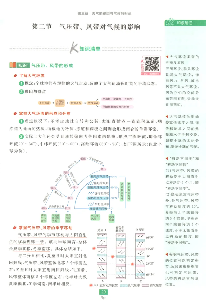 狂K重点_地理_2026版高中必刷题地理《中图版》_2026版高中必刷题地理选修1ZT