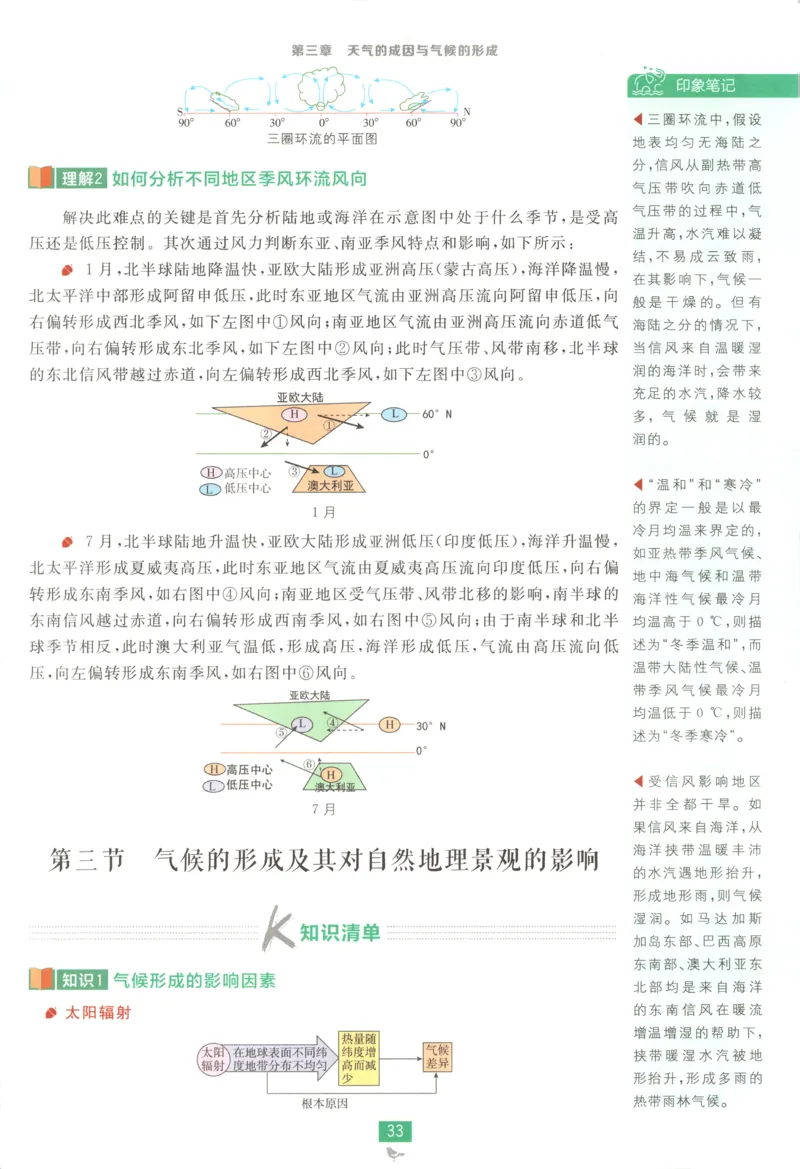 狂K重点_地理_2026版高中必刷题地理《中图版》_2026版高中必刷题地理选修1ZT