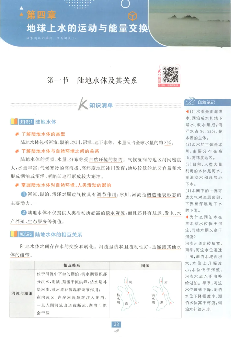 狂K重点_地理_2026版高中必刷题地理《中图版》_2026版高中必刷题地理选修1ZT