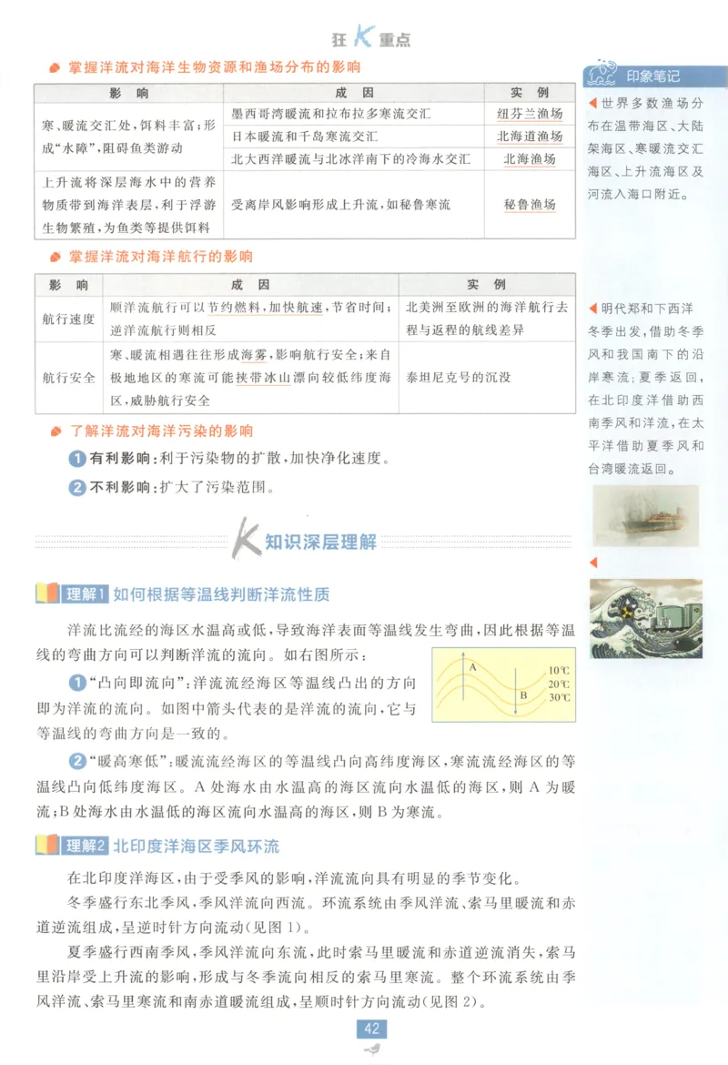 狂K重点_地理_2026版高中必刷题地理《中图版》_2026版高中必刷题地理选修1ZT