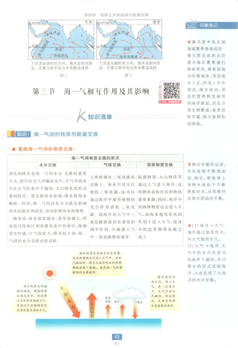 狂K重点_地理_2026版高中必刷题地理《中图版》_2026版高中必刷题地理选修1ZT