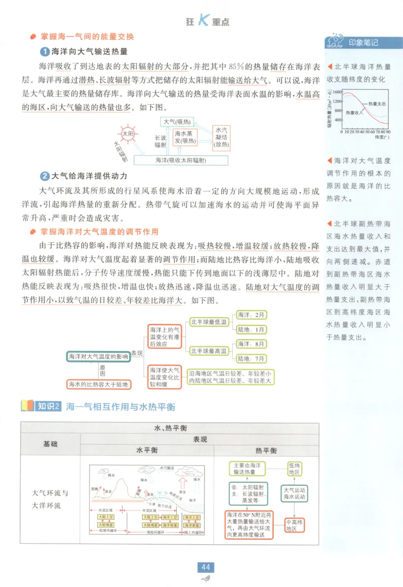 狂K重点_地理_2026版高中必刷题地理《中图版》_2026版高中必刷题地理选修1ZT