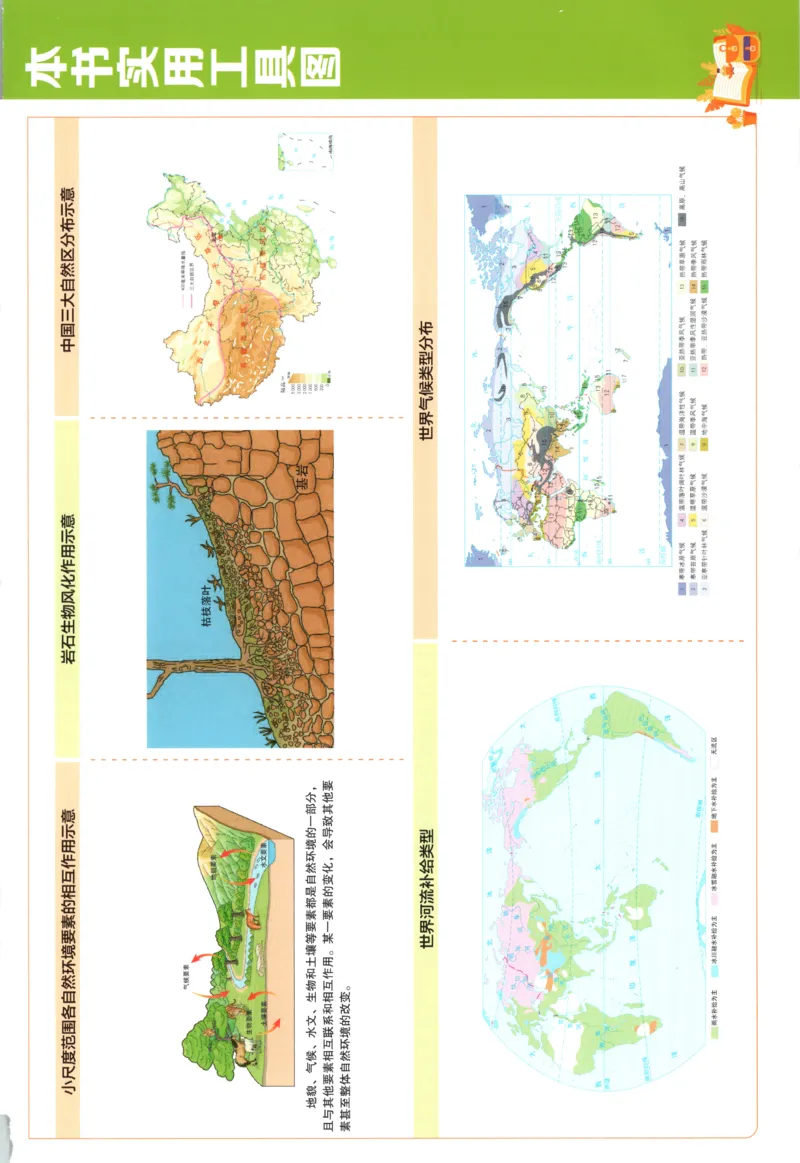 狂K重点_地理_2026版高中必刷题地理《中图版》_2026版高中必刷题地理选修1ZT