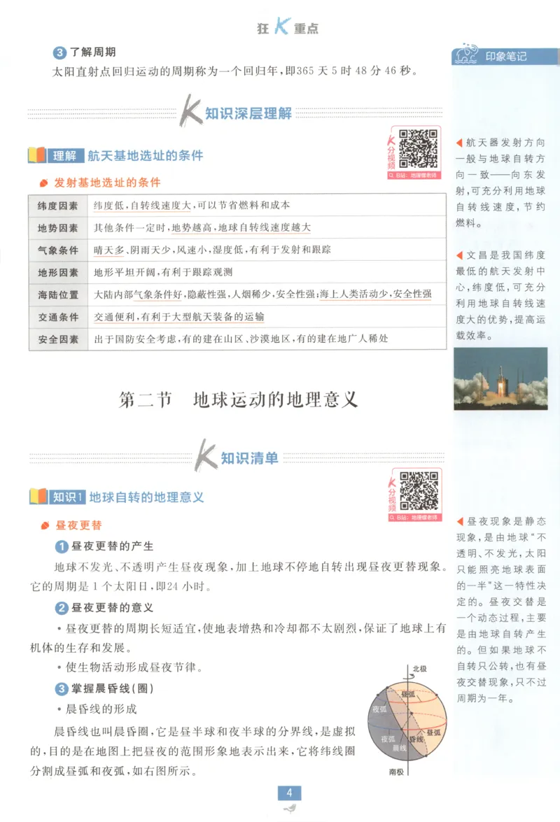 狂K重点_地理_2026版高中必刷题地理《中图版》_2026版高中必刷题地理选修1ZT