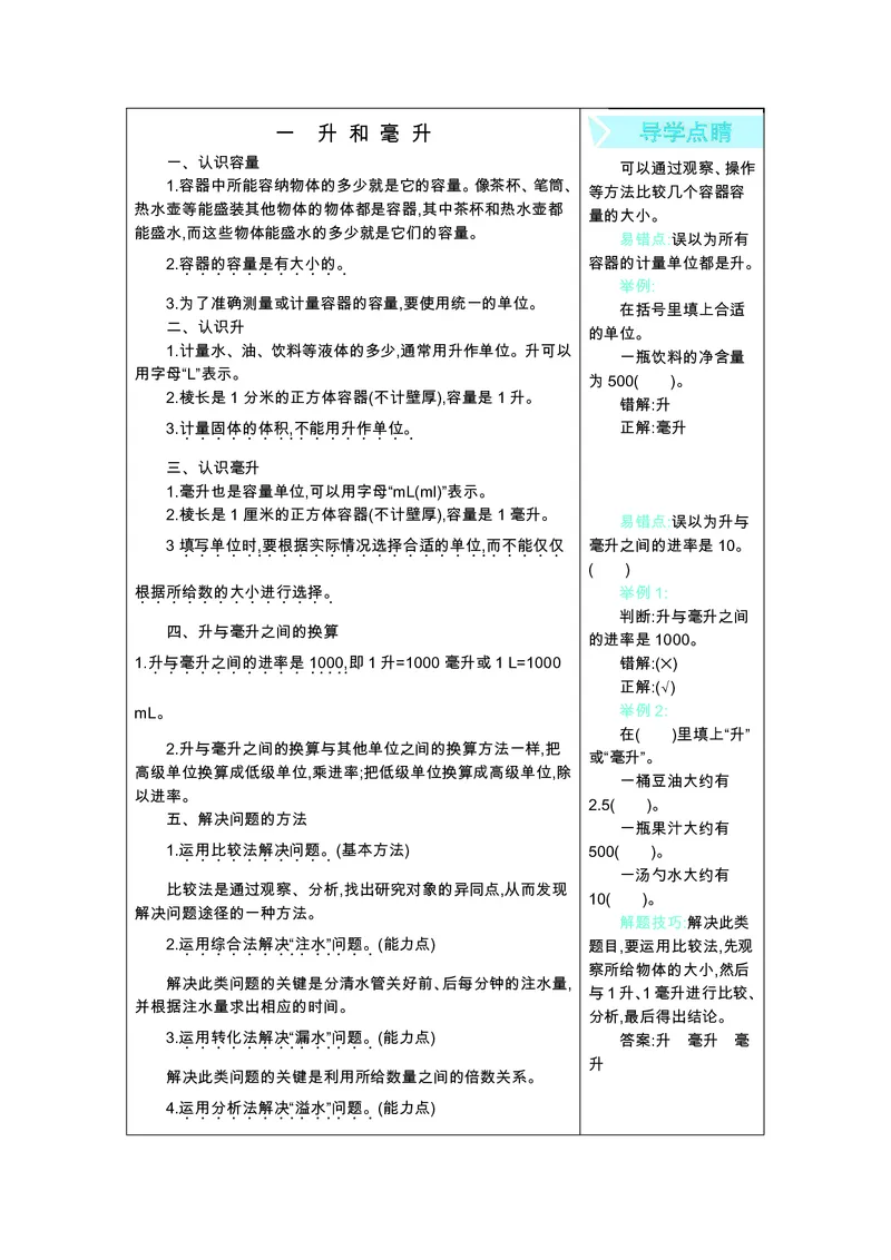 四年级上册数学苏教版知识要点_小学1-6年级全部试卷_数学_四年级_3-9-3、小学四年级数学上册_3-9-3-1、复习、知识点、归纳汇总_苏教版