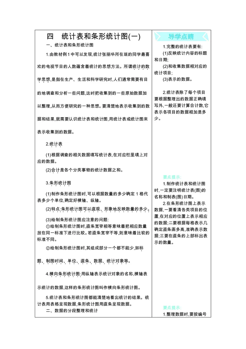 四年级上册数学苏教版知识要点_小学1-6年级全部试卷_数学_四年级_3-9-3、小学四年级数学上册_3-9-3-1、复习、知识点、归纳汇总_苏教版