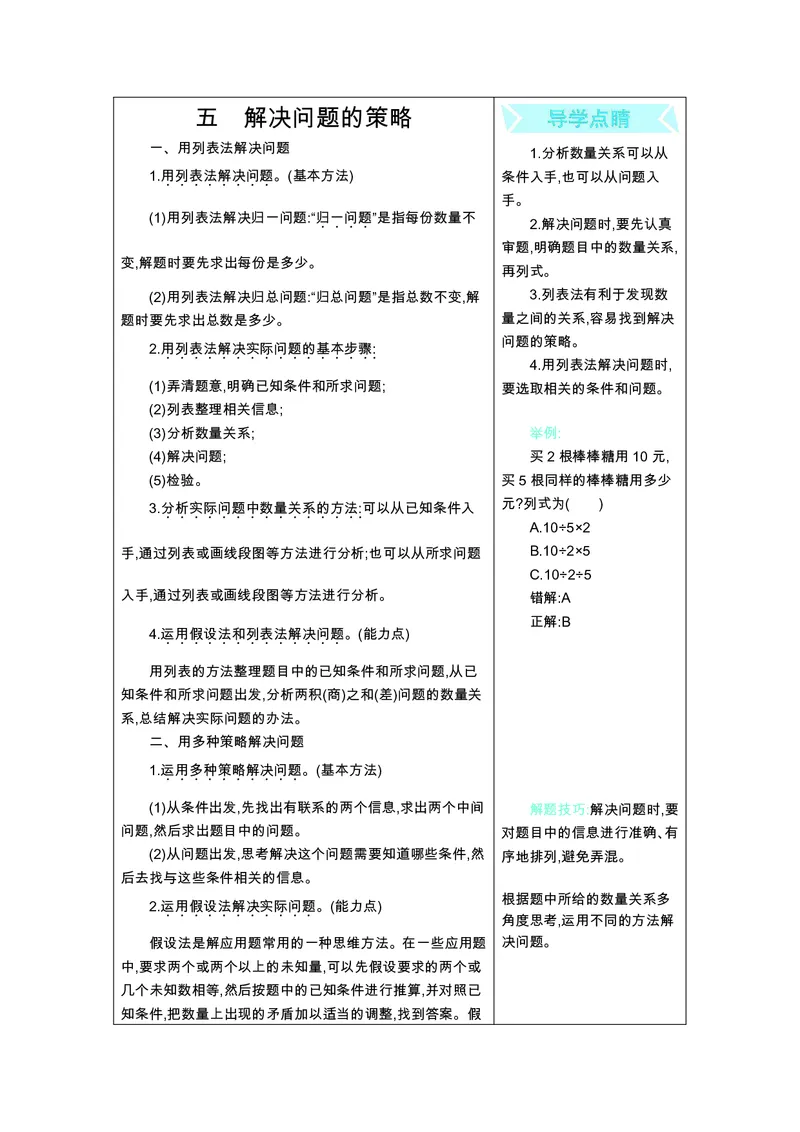 四年级上册数学苏教版知识要点_小学1-6年级全部试卷_数学_四年级_3-9-3、小学四年级数学上册_3-9-3-1、复习、知识点、归纳汇总_苏教版