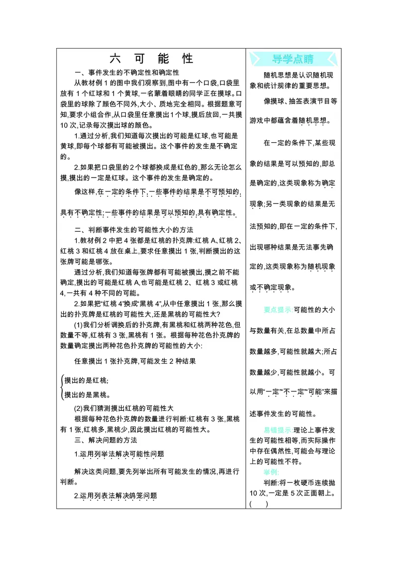 四年级上册数学苏教版知识要点_小学1-6年级全部试卷_数学_四年级_3-9-3、小学四年级数学上册_3-9-3-1、复习、知识点、归纳汇总_苏教版