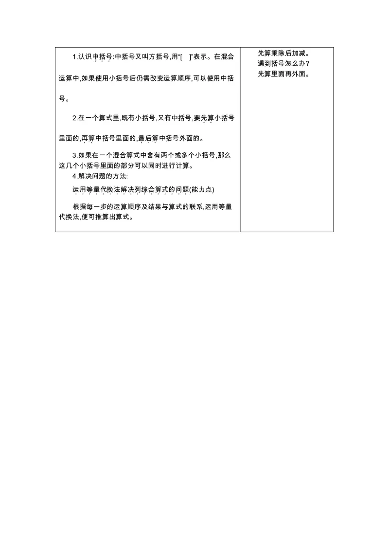 四年级上册数学苏教版知识要点_小学1-6年级全部试卷_数学_四年级_3-9-3、小学四年级数学上册_3-9-3-1、复习、知识点、归纳汇总_苏教版
