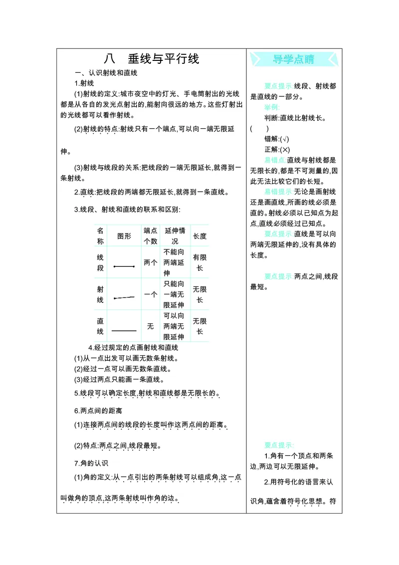 四年级上册数学苏教版知识要点_小学1-6年级全部试卷_数学_四年级_3-9-3、小学四年级数学上册_3-9-3-1、复习、知识点、归纳汇总_苏教版