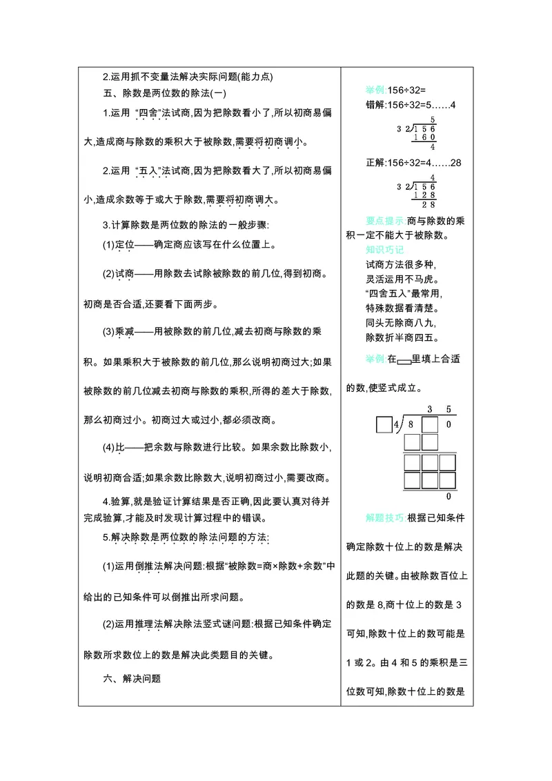 四年级上册数学苏教版知识要点_小学1-6年级全部试卷_数学_四年级_3-9-3、小学四年级数学上册_3-9-3-1、复习、知识点、归纳汇总_苏教版