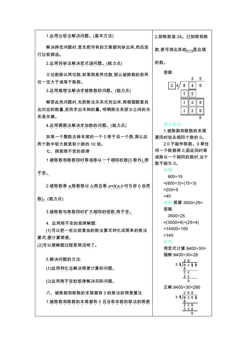 四年级上册数学苏教版知识要点_小学1-6年级全部试卷_数学_四年级_3-9-3、小学四年级数学上册_3-9-3-1、复习、知识点、归纳汇总_苏教版