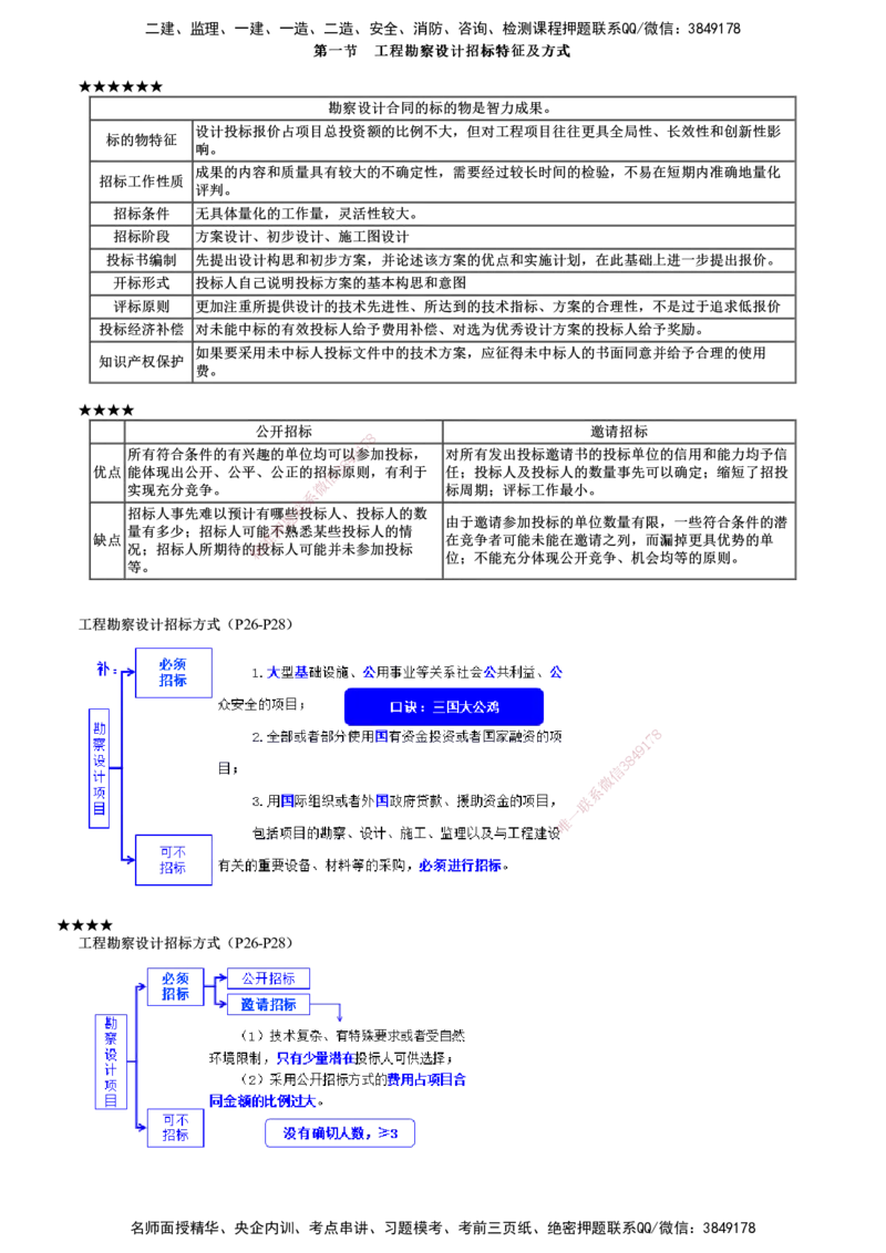 第01讲　勘察设计招标_监理工程师_2025监理工程师_2025年监理工程师SVIP_2025年监理合同管理SVIP_04-冲刺串讲✿考点强化✿小灶集训_07-合同《考前串讲班》尹嘉JG