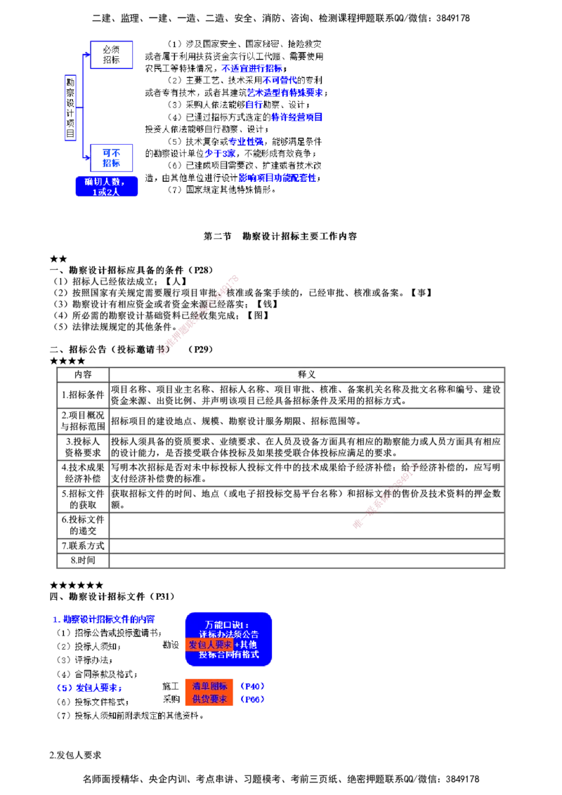 第01讲　勘察设计招标_监理工程师_2025监理工程师_2025年监理工程师SVIP_2025年监理合同管理SVIP_04-冲刺串讲✿考点强化✿小灶集训_07-合同《考前串讲班》尹嘉JG