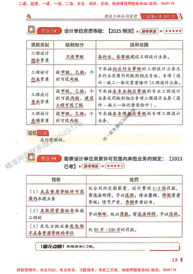 监理必背300句建设工程合同管理_监理工程师_2025监理工程师_2025年监理工程师SVIP_2025年监理合同管理SVIP_01-精华文档✿电子教材✿历年真题_05-合同《必背300句》SMR推荐