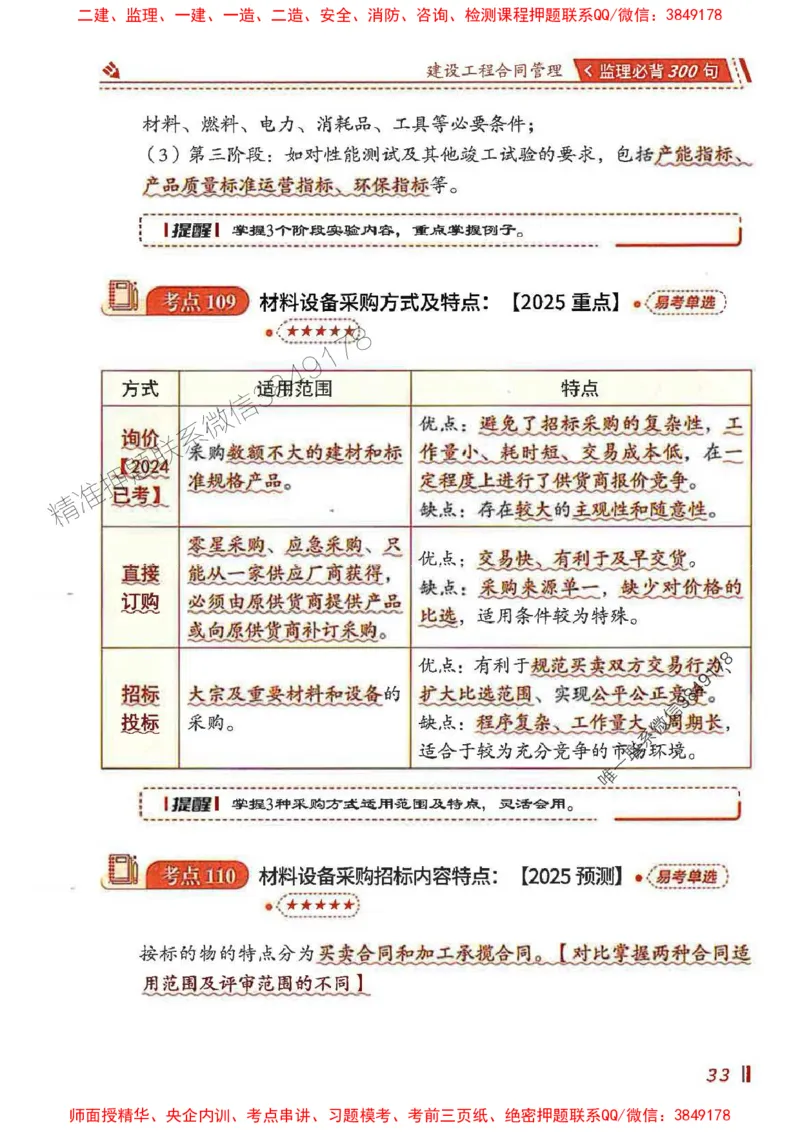 监理必背300句建设工程合同管理_监理工程师_2025监理工程师_2025年监理工程师SVIP_2025年监理合同管理SVIP_01-精华文档✿电子教材✿历年真题_05-合同《必背300句》SMR推荐