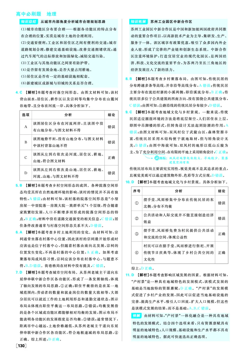 第二章乡村和城镇_地理_2026版高中必刷题地理《人教》_2026春高中必刷题地理必修2RJ_答案地理必修2