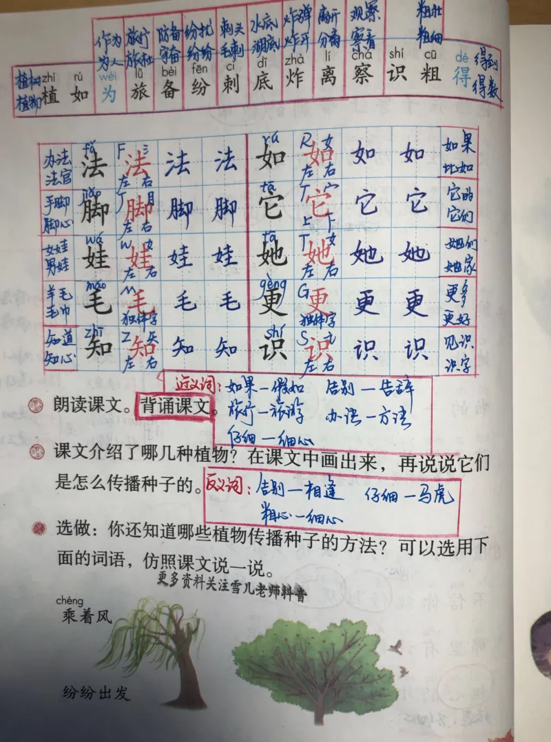 小学二年级上册上学期-部编版语文：第三课时预习笔记_小学1-6年级全部试卷_语文_二年级_3-7-1、小学二年级语文上册_3-7-1-1、复习、知识点、归纳汇总_部编版