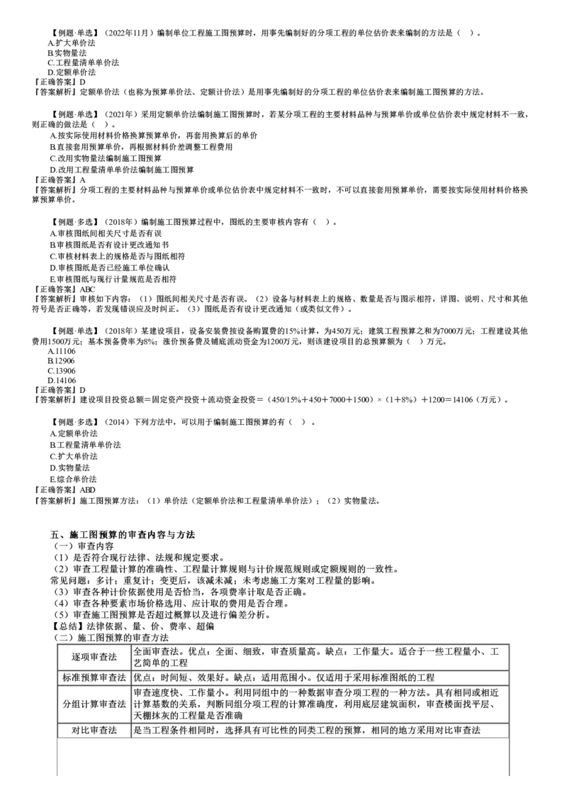 第04讲　施工图预算编制和审查_监理工程师_2025监理工程师_2025年监理工程师SVIP_2025年监理土建控制SVIP_02-基础精讲✿高端面授✿深度强化_06-控制《教材精讲班》李娜JG