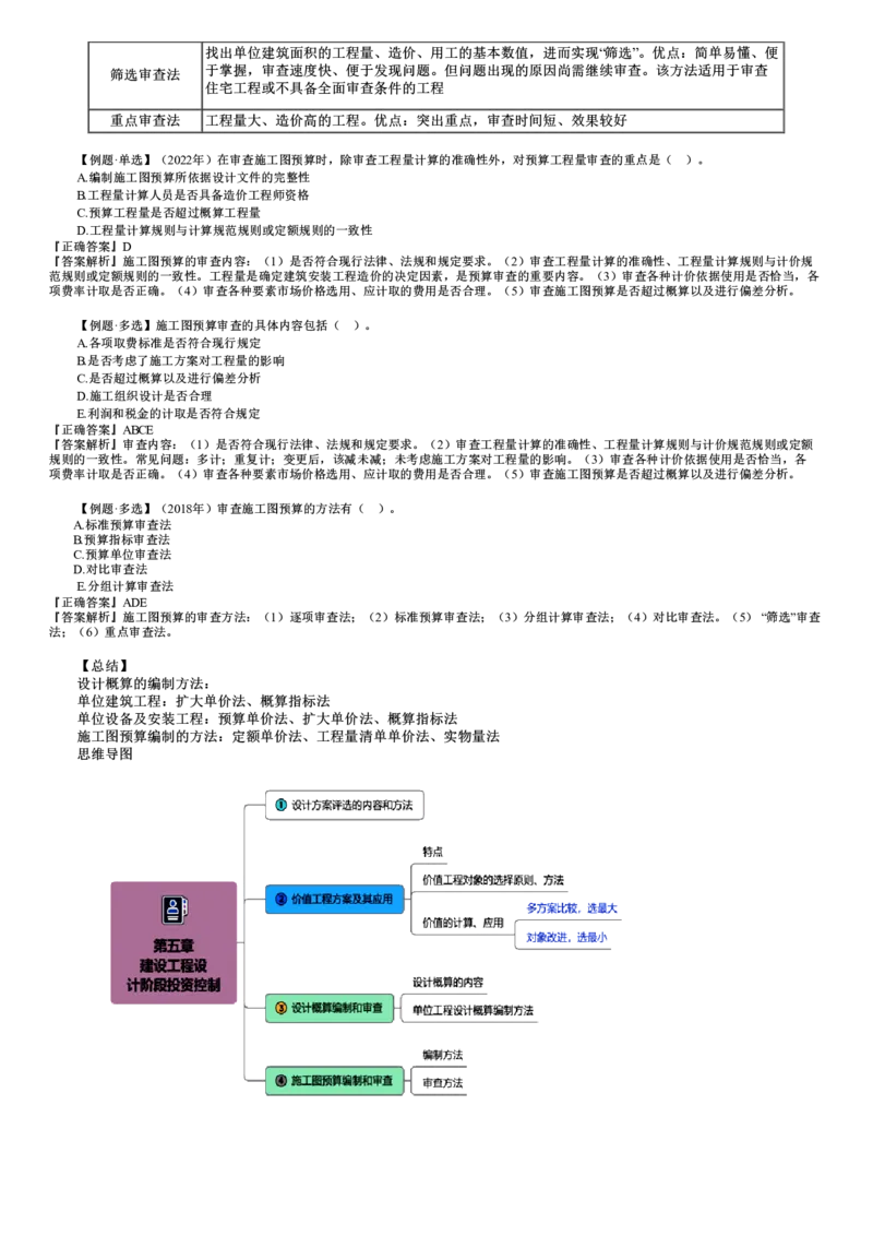 第04讲　施工图预算编制和审查_监理工程师_2025监理工程师_2025年监理工程师SVIP_2025年监理土建控制SVIP_02-基础精讲✿高端面授✿深度强化_06-控制《教材精讲班》李娜JG