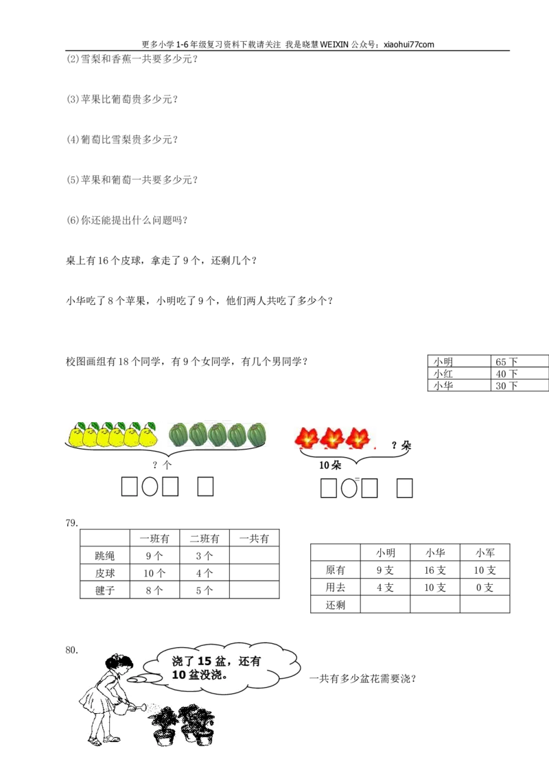 小学一年级上册-应用题练习200题(集中精华)_小学1-6年级全部试卷_数学_一年级_3-6-3、小学一年级数学上册_3-6-3-2、练习题、作业、试题、试卷_通用