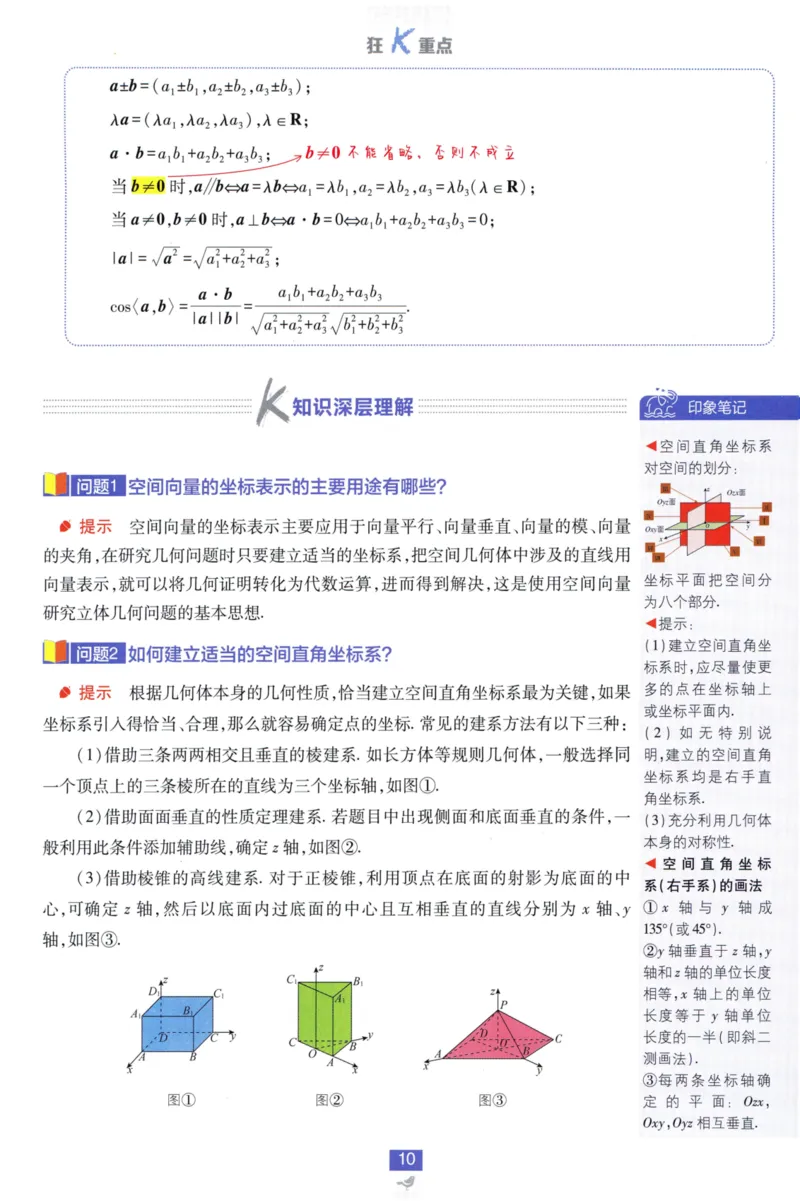 2026版狂K重点数学选择性必修第一册RJA82_数学_2026版高中必刷题数学《人教A版》_2026版高中必刷题人教A版数学选择性必修1