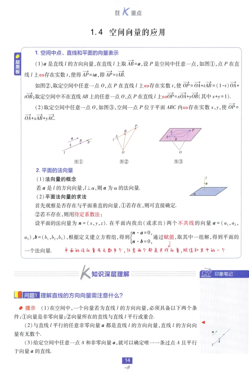 2026版狂K重点数学选择性必修第一册RJA82_数学_2026版高中必刷题数学《人教A版》_2026版高中必刷题人教A版数学选择性必修1
