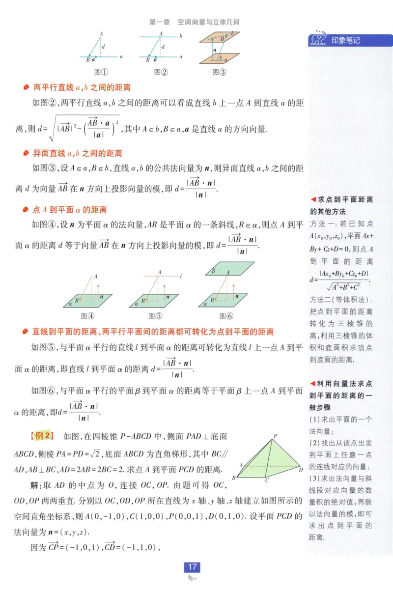2026版狂K重点数学选择性必修第一册RJA82_数学_2026版高中必刷题数学《人教A版》_2026版高中必刷题人教A版数学选择性必修1
